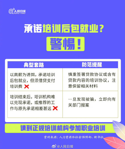 试用期也需要缴纳社保！应届生求职要注意什么