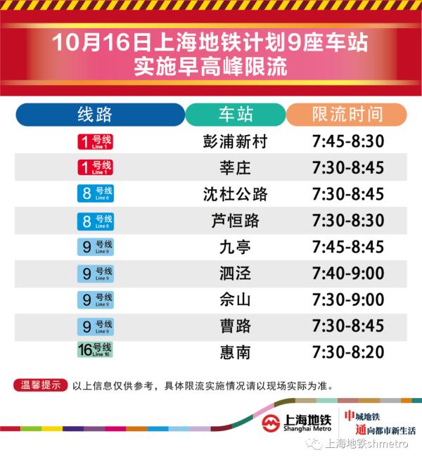 上海地铁明起2号线运营时间有变周一早高峰9座地铁站计划限流