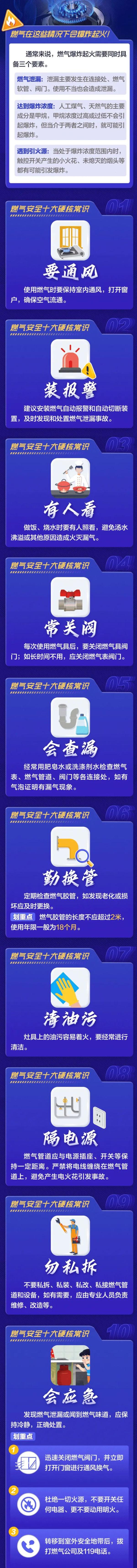 海口一小区昨发生闪燃事故，最新通报