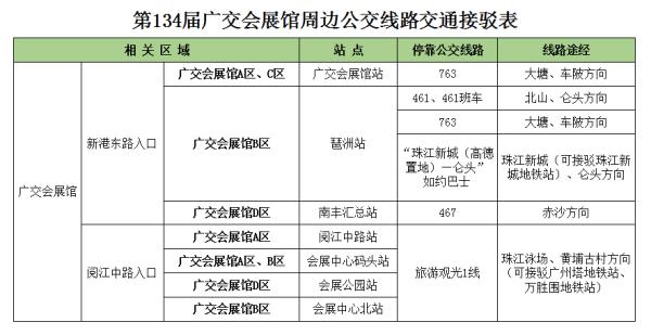 广交会即将举行，广州地铁公交等运营有调整
