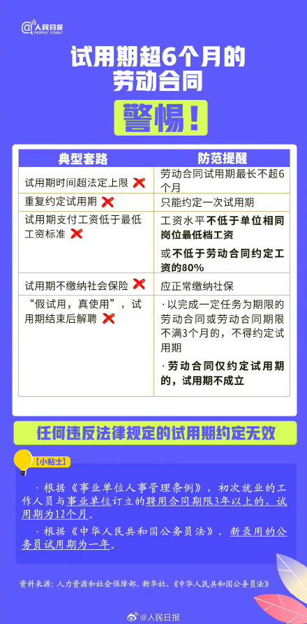 试用期也需要缴纳社保！应届生求职要注意什么