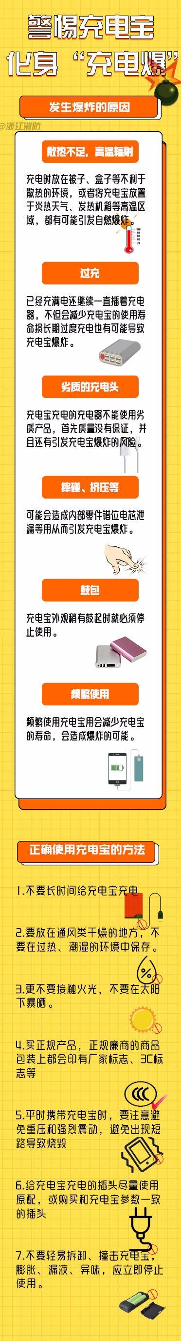 警惕！地铁车厢突然冒烟起火，又是这东西惹的祸→