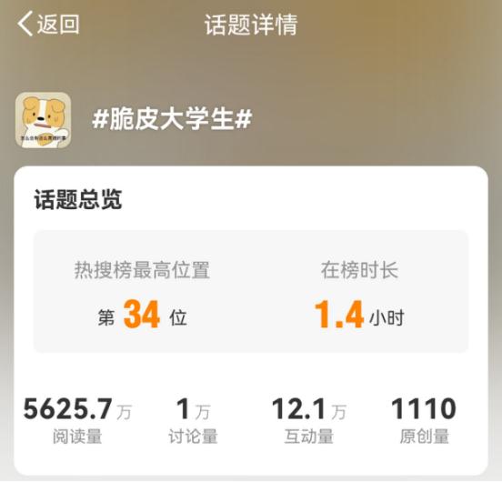  别做“脆皮”了！这份大学生健康管理指南请收下