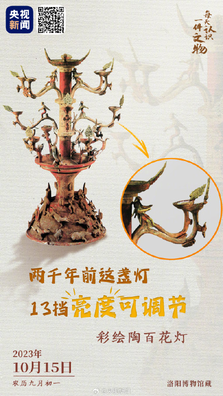 汉代这盏灯全部点亮如百花盛开 汉代这盏灯全部点亮如百花盛开