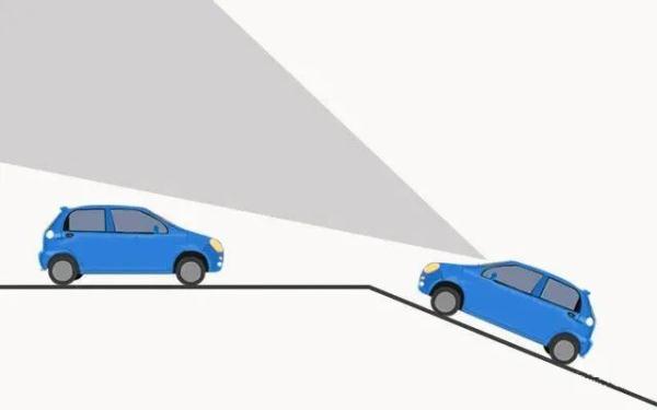 警惕！这些可能致命的汽车盲区你都知道吗？