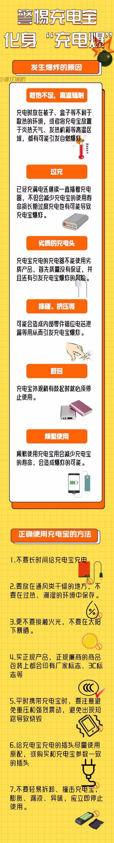广州一地铁车厢突发火情！又是充电宝惹的祸→