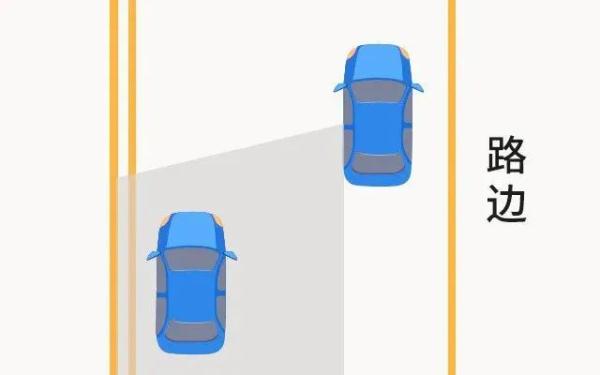 警惕！这些可能致命的汽车盲区你都知道吗？