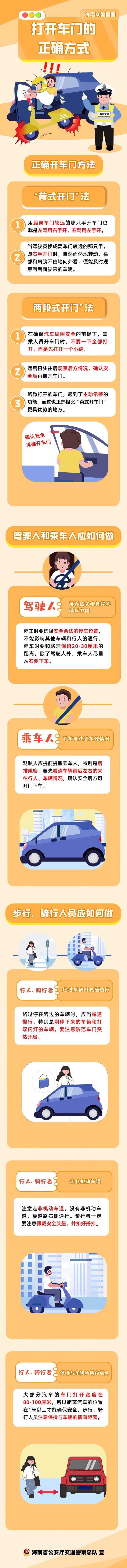 “开门杀”！海口一电动车车主不幸身亡