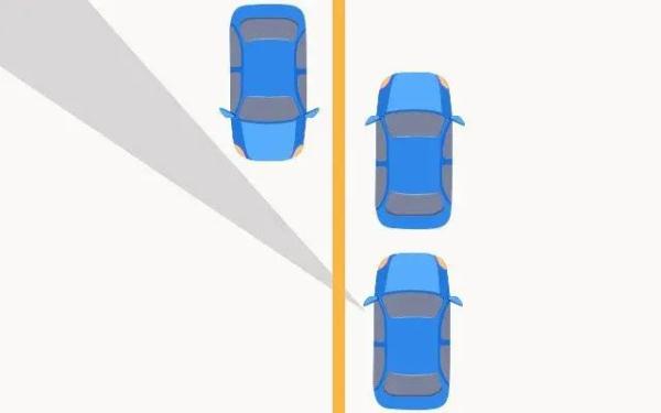 警惕！这些可能致命的汽车盲区你都知道吗？