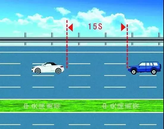开车最怕“鬼探头”？五招教你这样应对