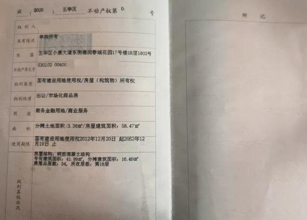 1元起拍！昆明两套房源即将拍卖，上万人围观，仅1人报名……