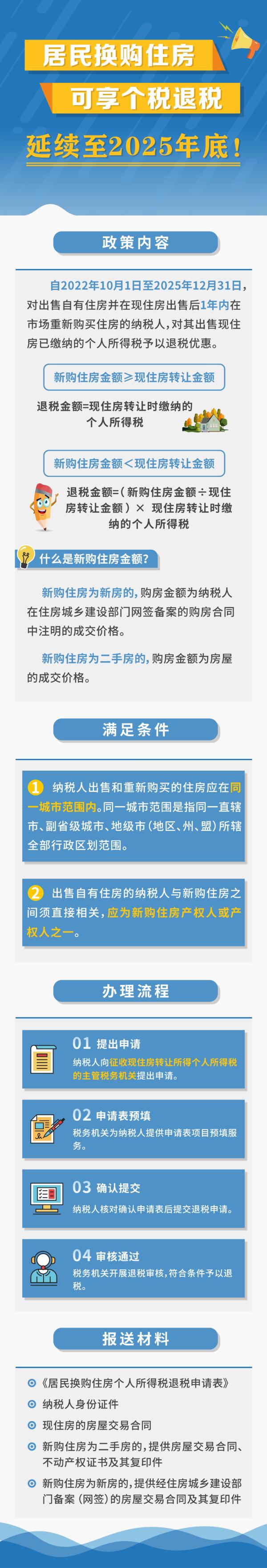 终于等到了!快去退钱→ 终于等到了!快去退钱→