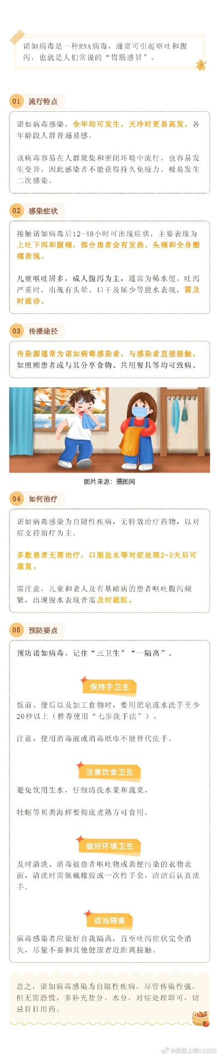 换季容易“胃肠感冒”?可能是TA在“兴风作浪”! 换季容易“胃肠感冒”?可能是TA在“兴风作浪”!