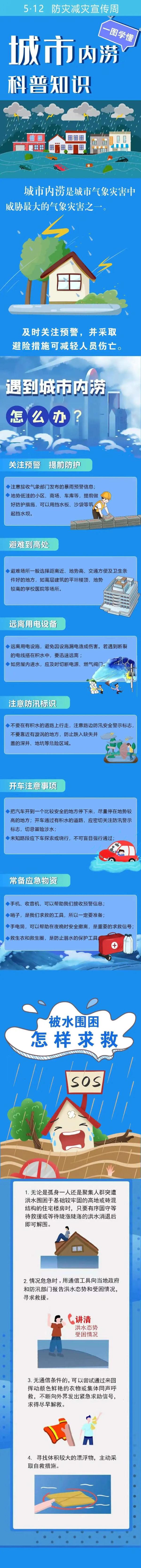 今早,海口解除雷雨大风黄色预警 今早,海口解除雷雨大风黄色预警