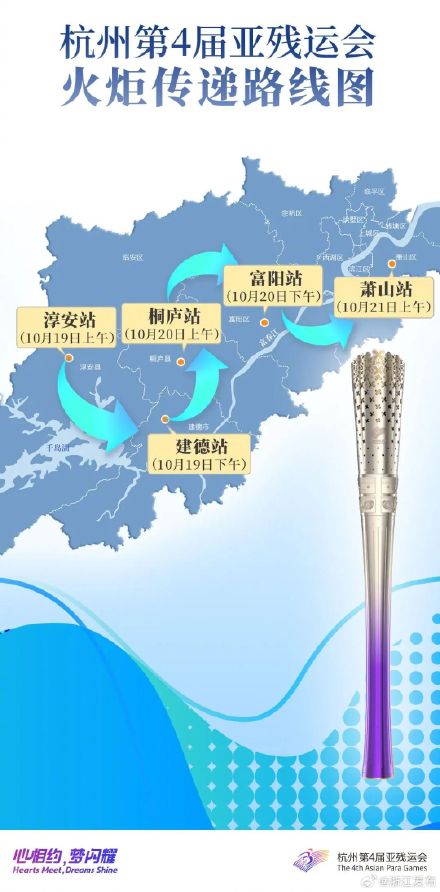 600棒火炬手参加，杭州亚残运会火炬传递即将启动