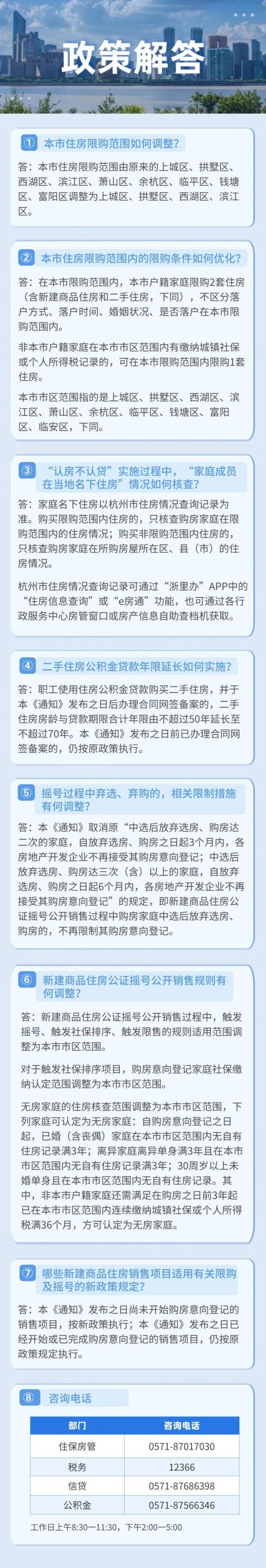 杭州限购范围调整为上城区、拱墅区、西湖区、滨江区