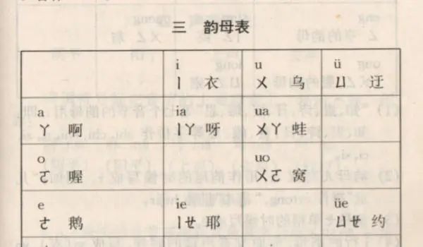 拼音“o”读“喔”不读“窝”？教育部门、专家回应→