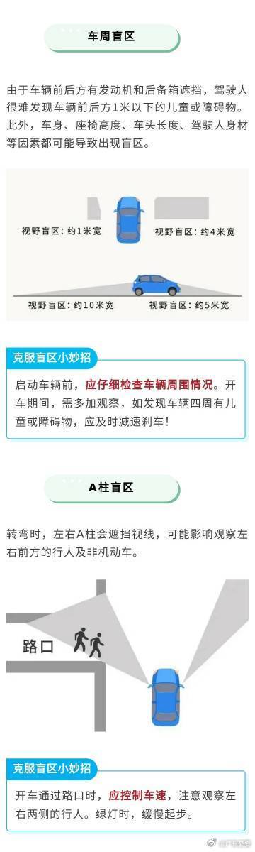 如何远离驾驶盲区，保障行车安全？