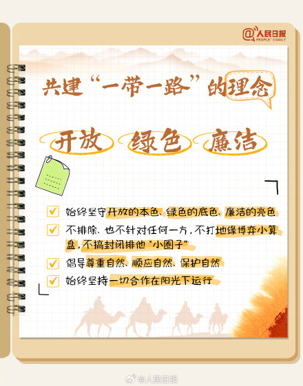 转存学习！手账版一带一路知识点