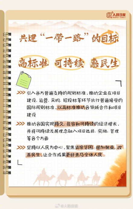 转存学习！手账版一带一路知识点
