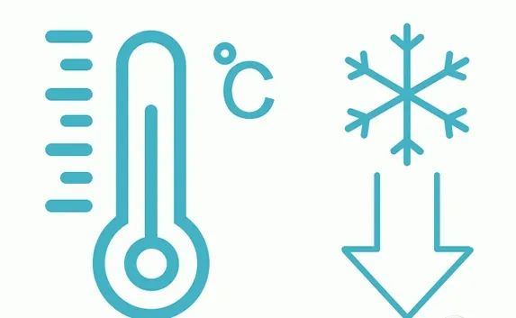 冷空气实力强劲,哈尔滨跌破0℃! 冷空气实力强劲,哈尔滨跌破0℃!
