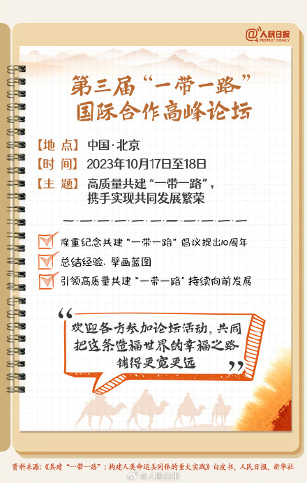 转存学习！手账版一带一路知识点