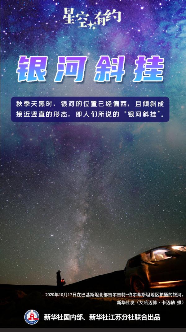星空有约丨看！秋季星空有这些亮点