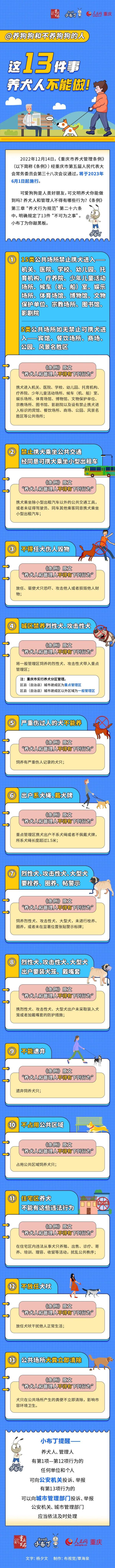 重庆32种禁养犬目录！这13件事养犬人不能做！！！
