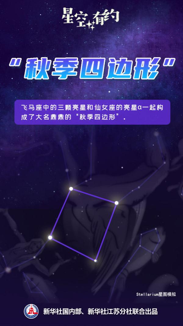 星空有约丨看！秋季星空有这些亮点