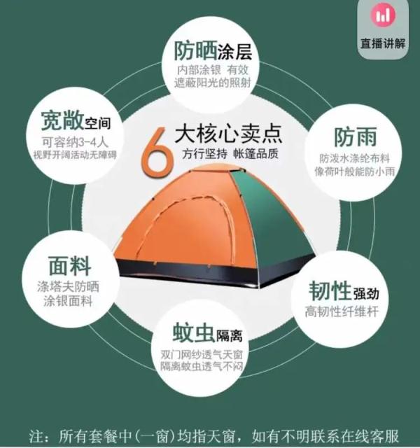 上海的公园里，意外多次发生！孩子被戳破额头，老人被绊倒骨折……露营存在安全隐患→