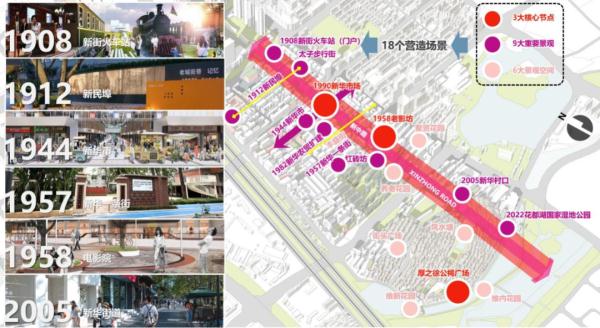 变靓!广州126个老旧小区及周边开始改造→ 变靓!广州126个老旧小区及周边开始改造→