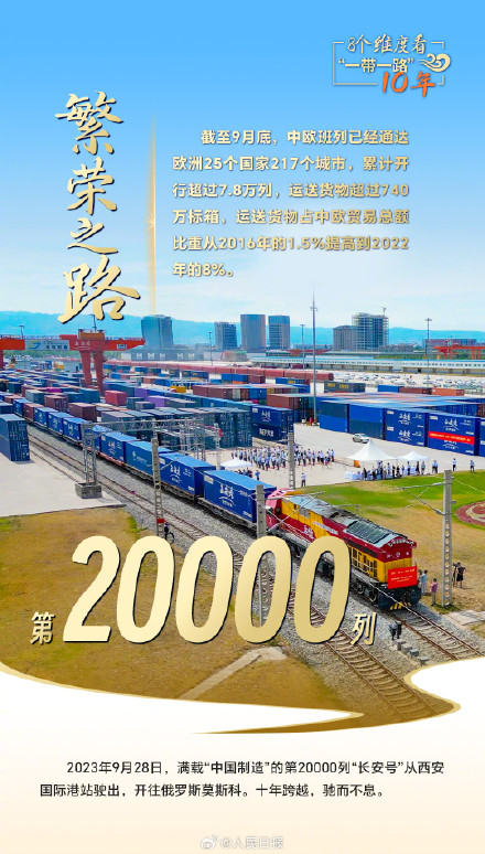 一带一路的数字（1带一路指的是什么） 一带一起
的数字（1带一起
指的是什么）《1带1什么意思》 一带一路