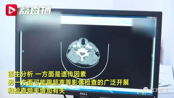 医院一周连做70例此类手术，年轻人占了近一半！警惕！
