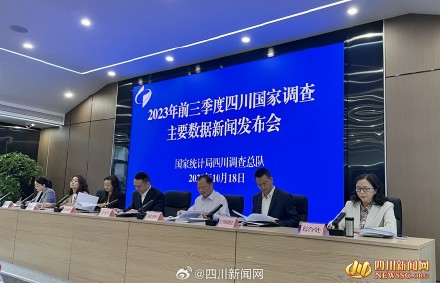 前三季度四川居民人均可支配收入24341元