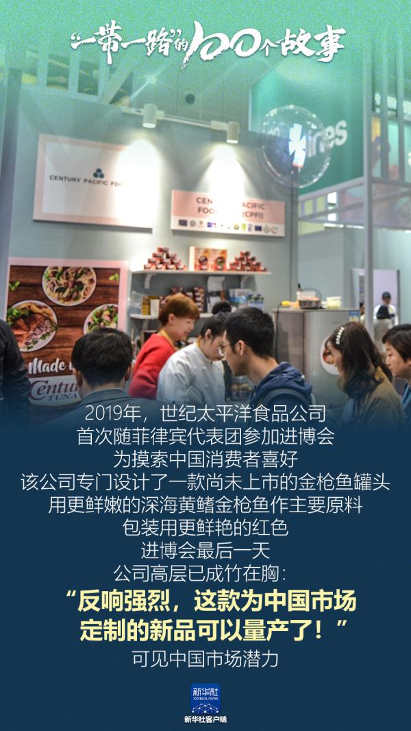 “一带一路”的100个故事|“反响强烈，这款为中国市场定制的新品可以量产了”