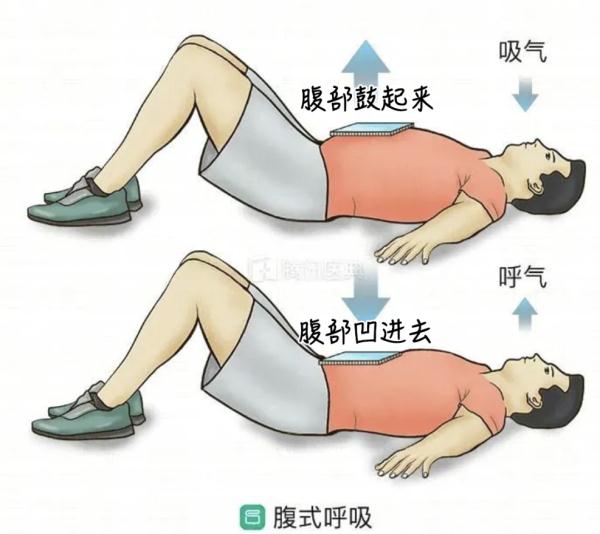 经常单侧背包,会高低肩吗? 经常单侧背包,会高低肩吗?