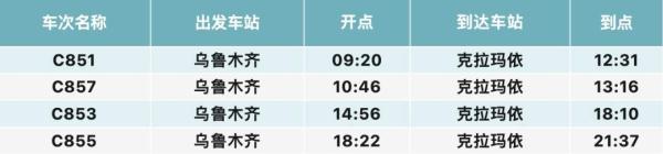 氛围感拉满!当火车驶过绝美胡杨林 氛围感拉满!当火车驶过绝美胡杨林
