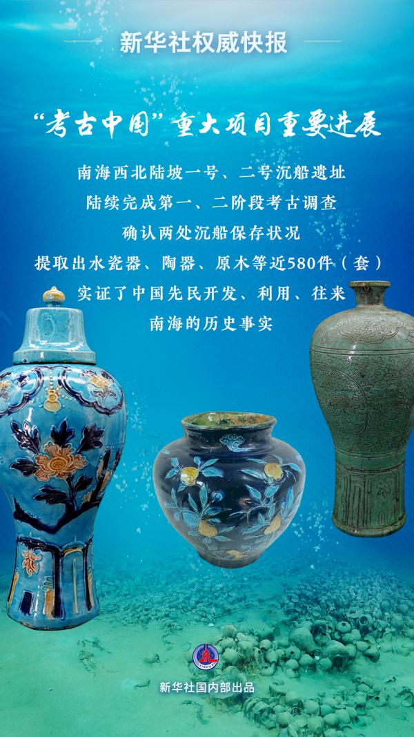 多图｜考古中国重要进展：威海甲午沉舰遗址、南海西北陆坡沉船遗址等