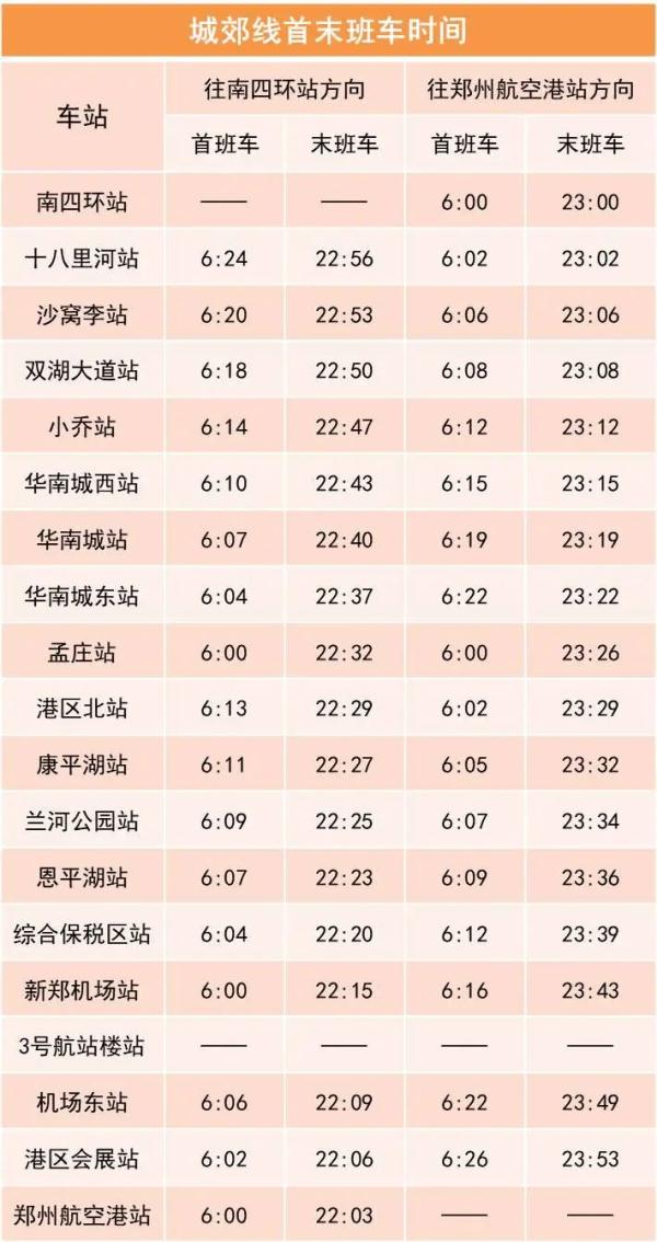 明日起，郑州地铁城郊线、10号线一期延长运营服务时间