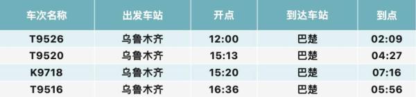 氛围感拉满!当火车驶过绝美胡杨林 氛围感拉满!当火车驶过绝美胡杨林