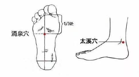 秋季五脏易上火，最有效的“清火方法”全在这里了～