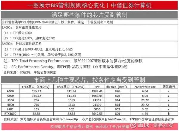 禁售！全面下架！游戏圈炸锅了！