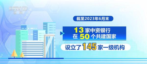 共谋发展新机遇 提升“一带一路”金融服务水平 共谋发展新机遇 提升“一带一路”金融服务水平