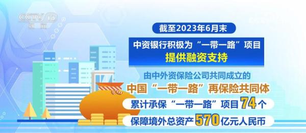 共谋发展新机遇 提升“一带一路”金融服务水平 共谋发展新机遇 提升“一带一路”金融服务水平