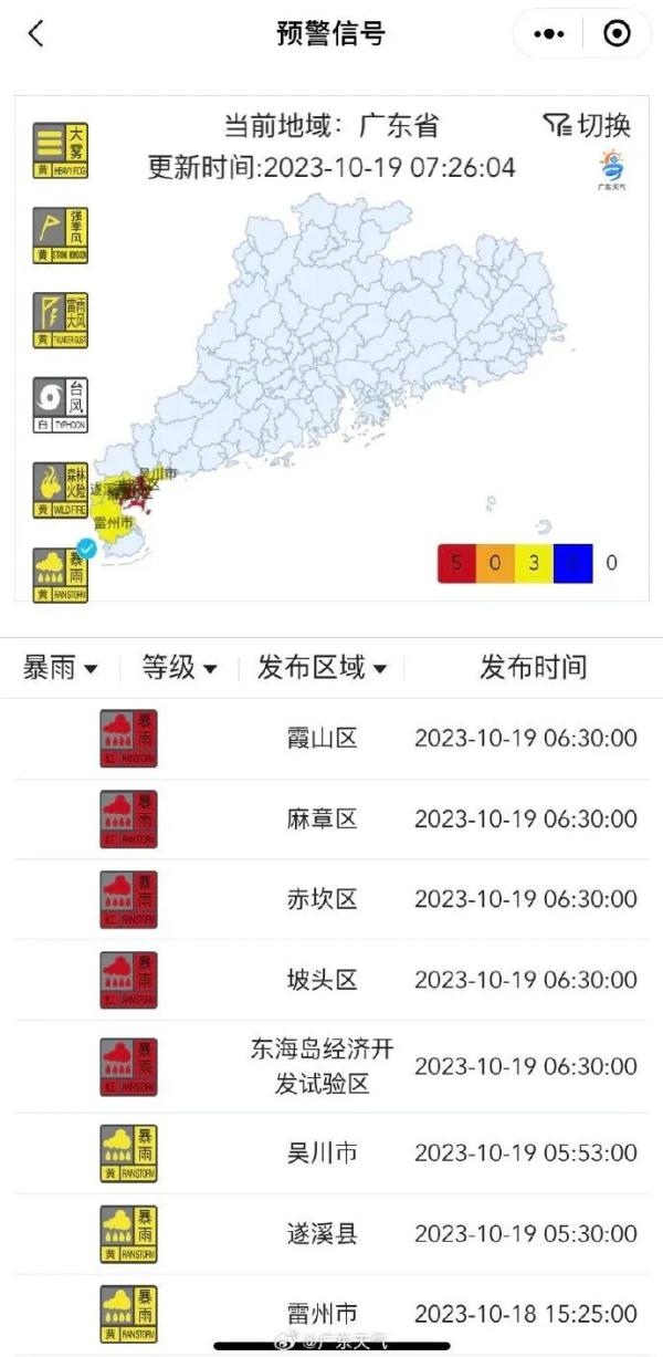 台风“三巴”北上，一股南下冷空气将入粤……