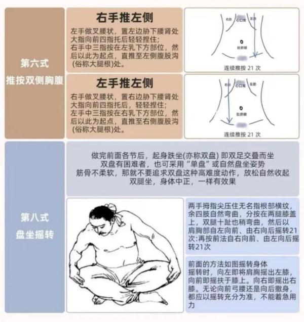 脾胃虚弱的人脸上“藏不住”！有这4个表现要及时调理