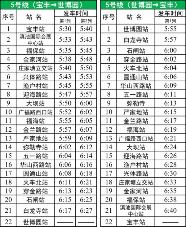 10月22日，这些人可免费乘坐昆明地铁！