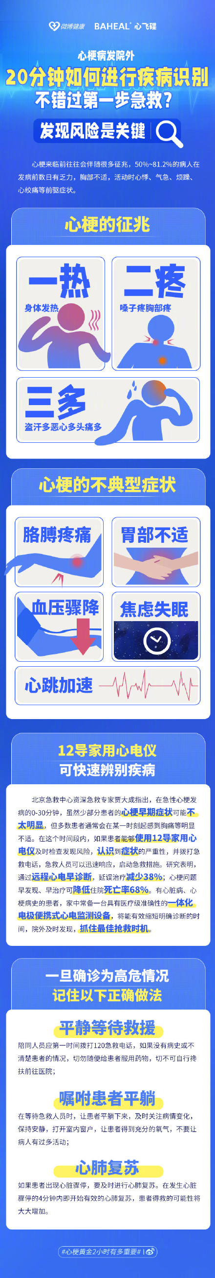 心梗黄金2小时有多重要