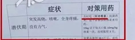感染人数上升，这药被抢上热搜致缺货？有孩子连吃几天出现耐药性？多方解答→