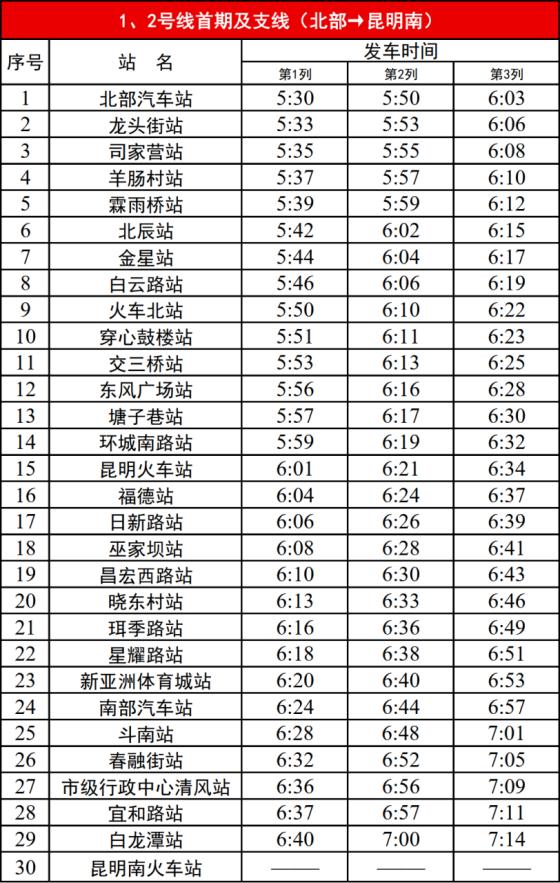 10月22日，这些人可免费乘坐昆明地铁！